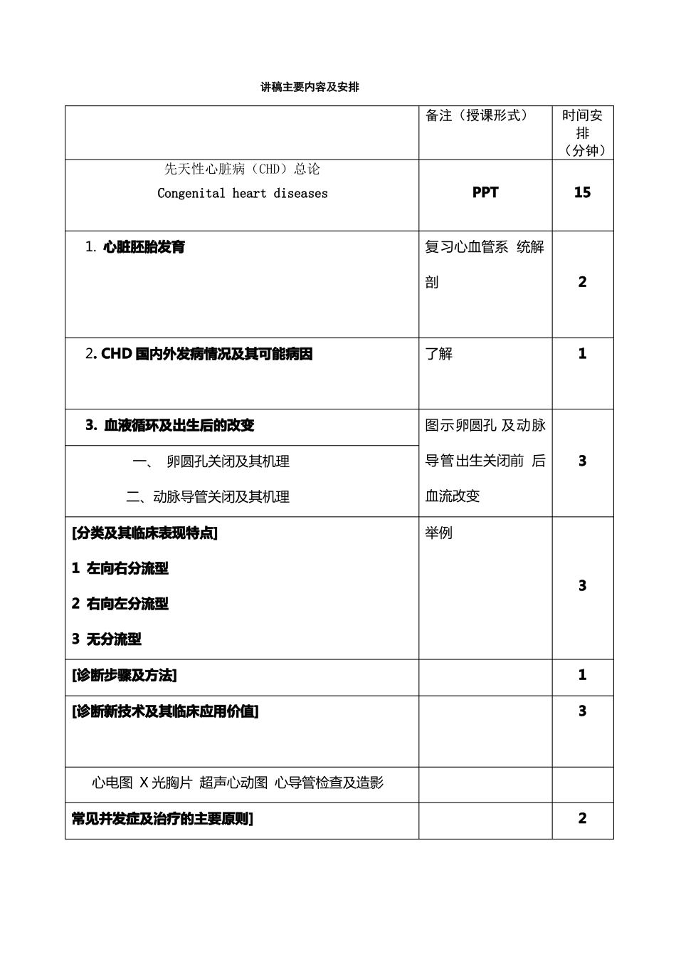 先天性心脏病教案_第3页