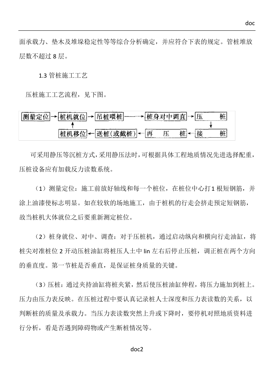 先张法预应力混凝土管桩施工方案_第2页