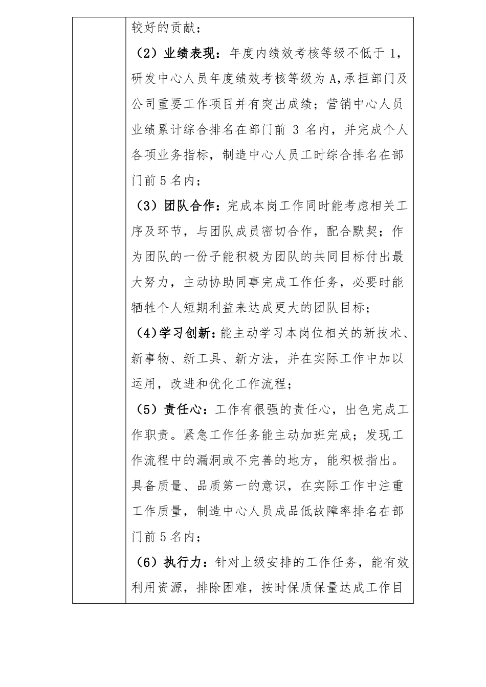 先进个人和先进团体奖项评比方案最新版_第3页