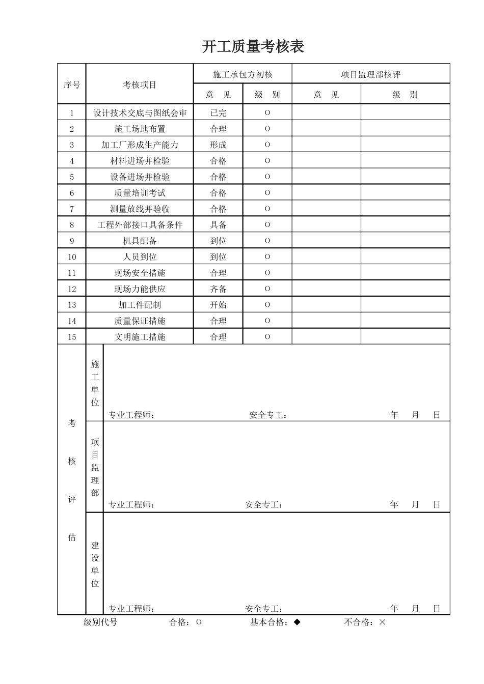 光伏施工资料报审表格_第2页