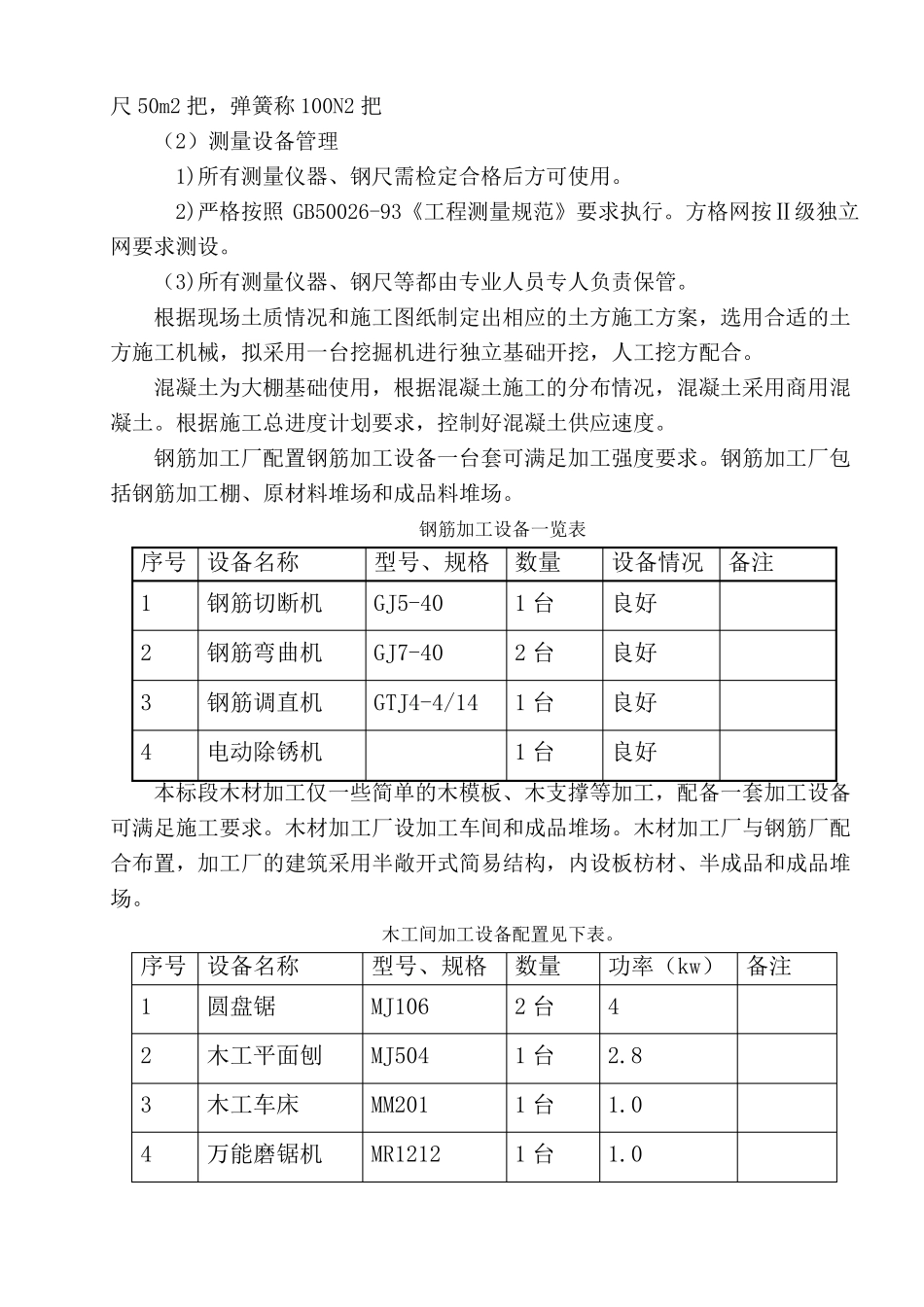 光伏电厂独立基础施工方案_第3页