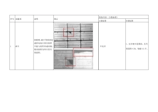 光伏组件EL常见判别方法
