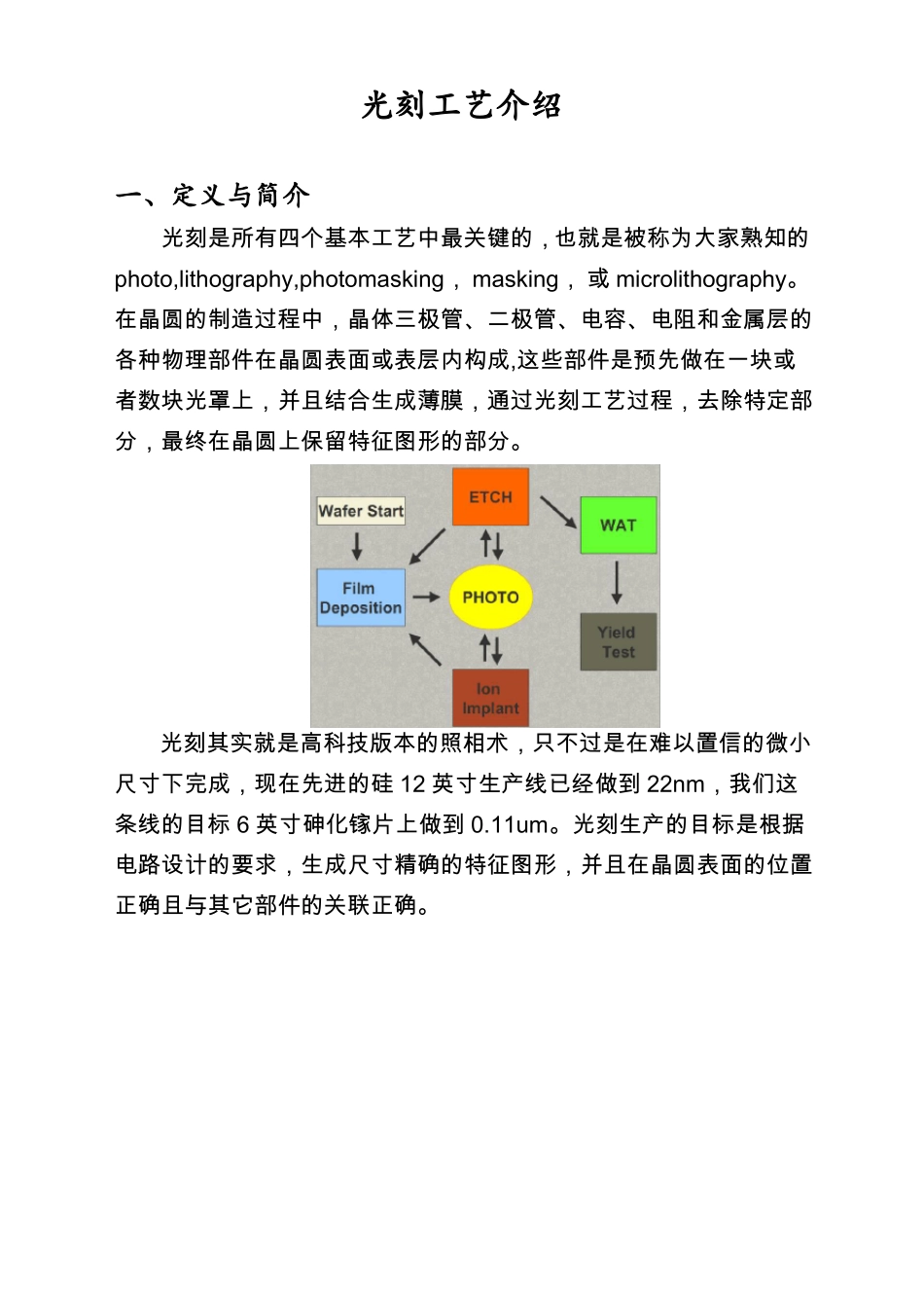 光刻工艺介绍_第1页