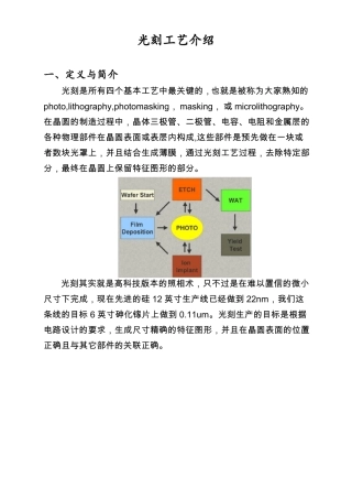 光刻工艺介绍