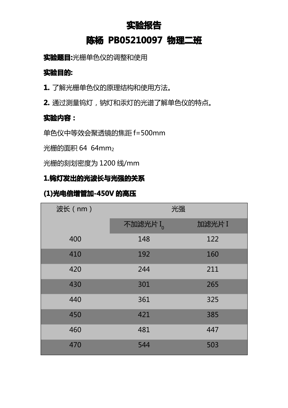 光栅单色仪的调整和使用试验报告_第1页