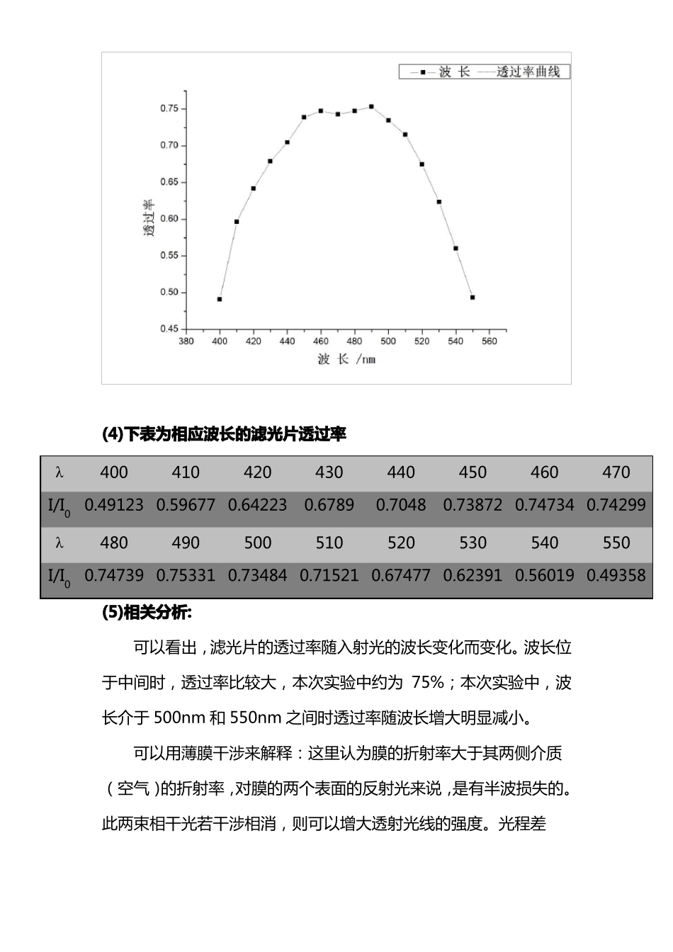 光栅单色仪的调整和使用试验报告_第3页