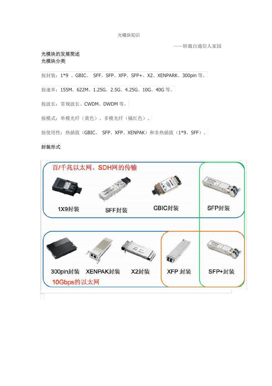 光模块知识详细_第1页