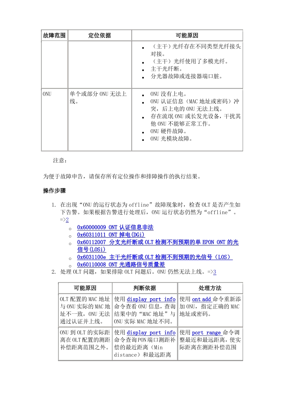 光猫状态异常故障概要_第2页