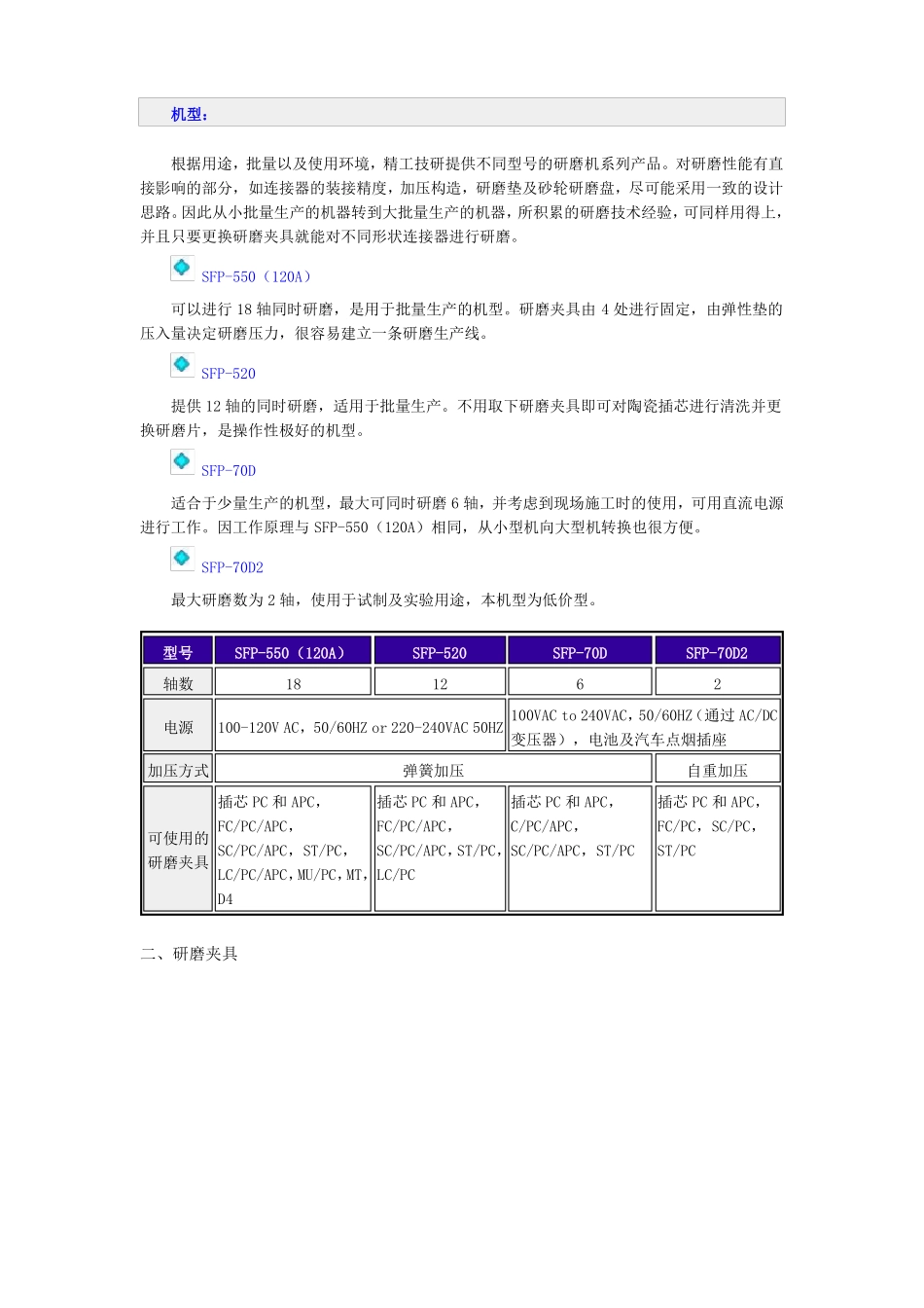光纤研磨分类知识_第2页