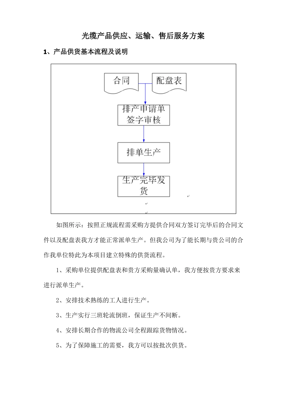 光缆产品供应、运输、售后服务方案_第1页