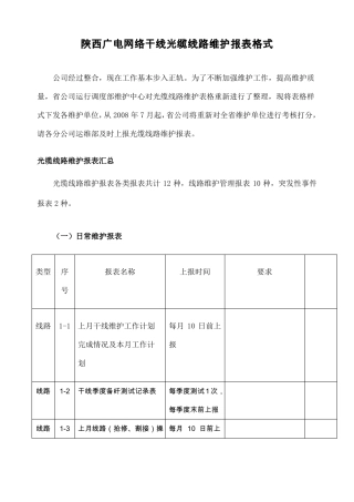 光缆线路维护管理表格