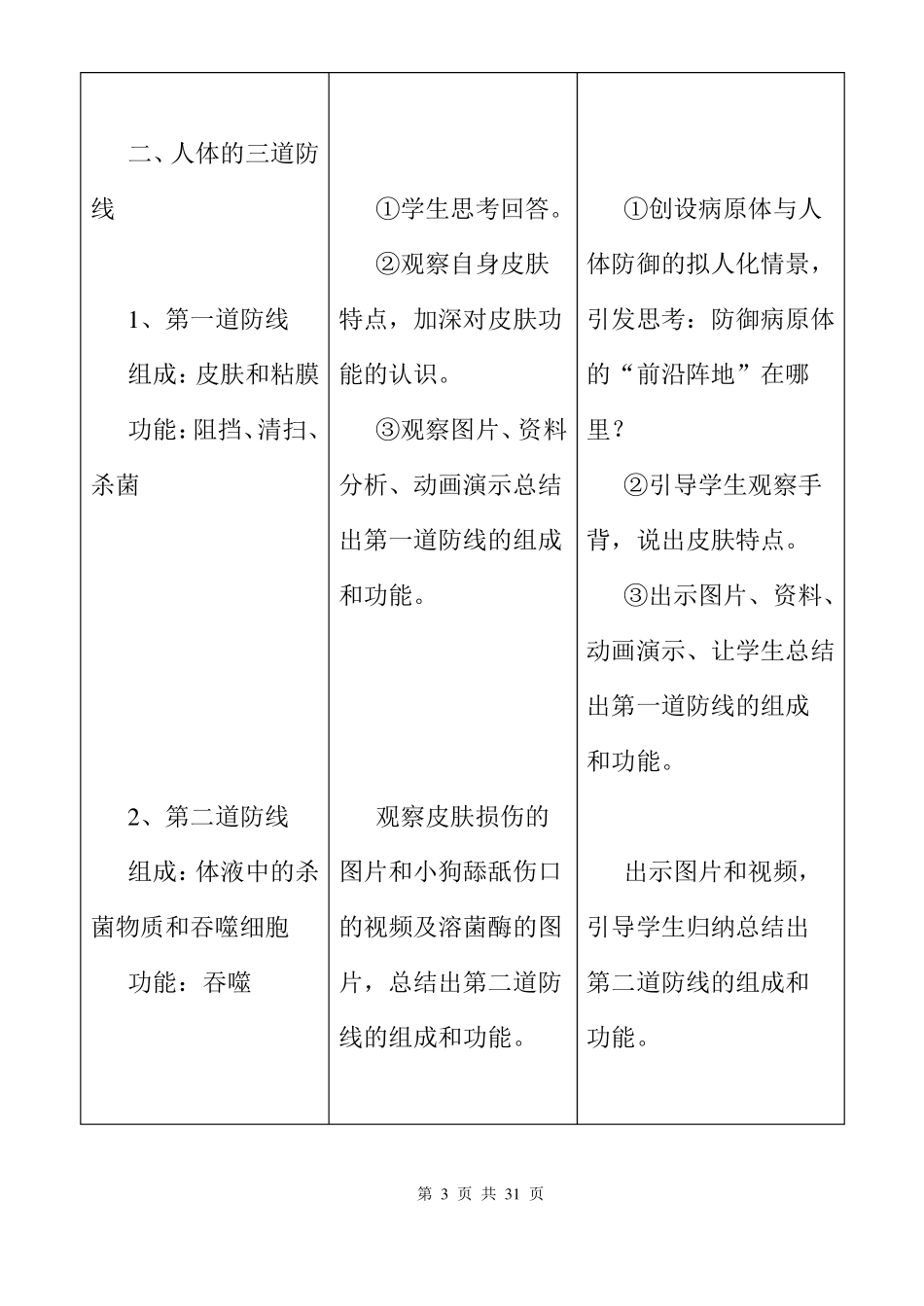 免疫和计划免疫优质课比赛教案_第3页