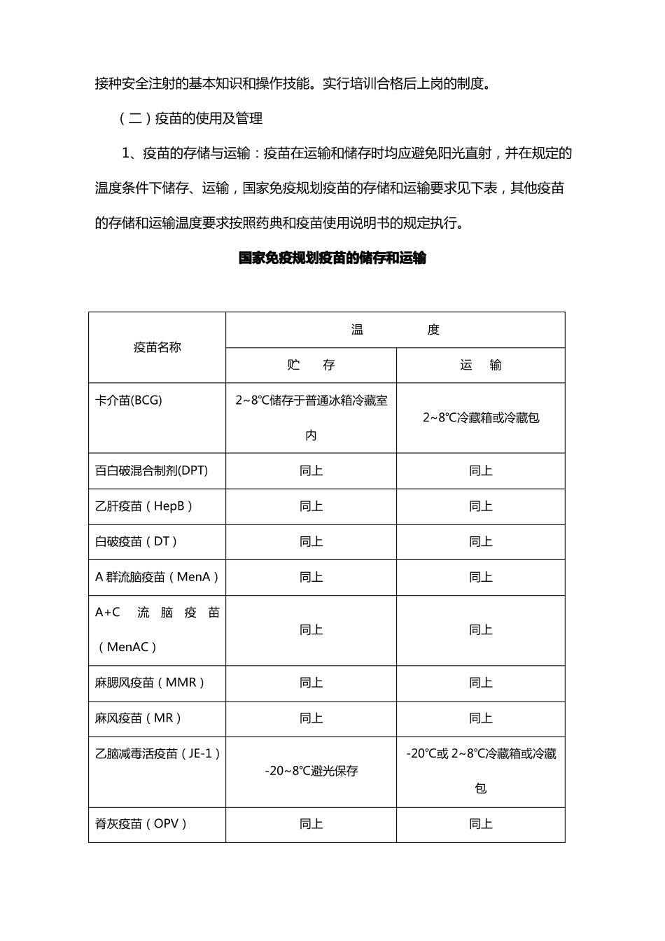 免疫规划培训资料_第2页