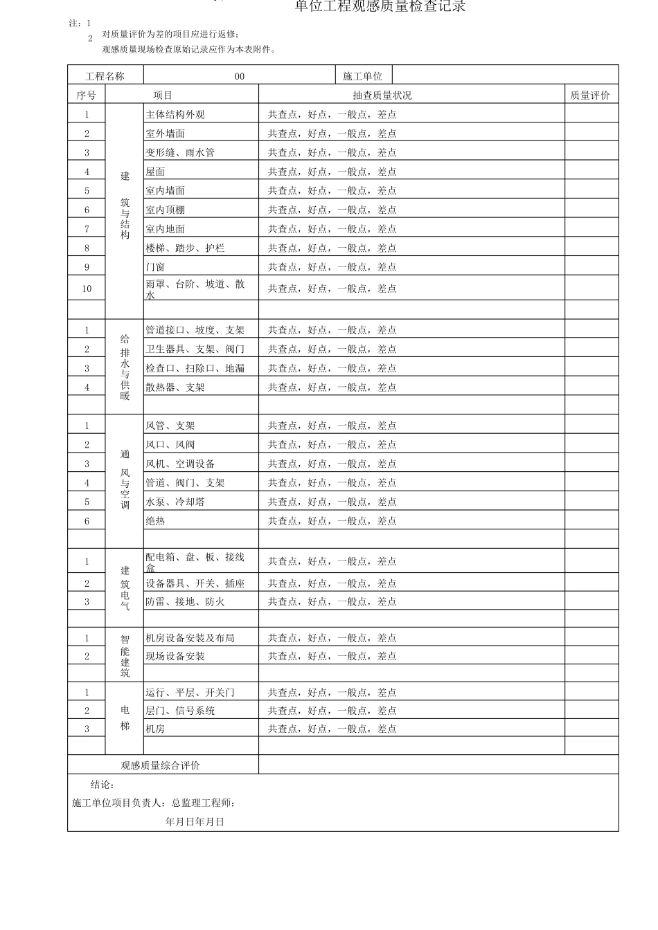 免费全套最新GB50300-2013配套表格全套_第2页