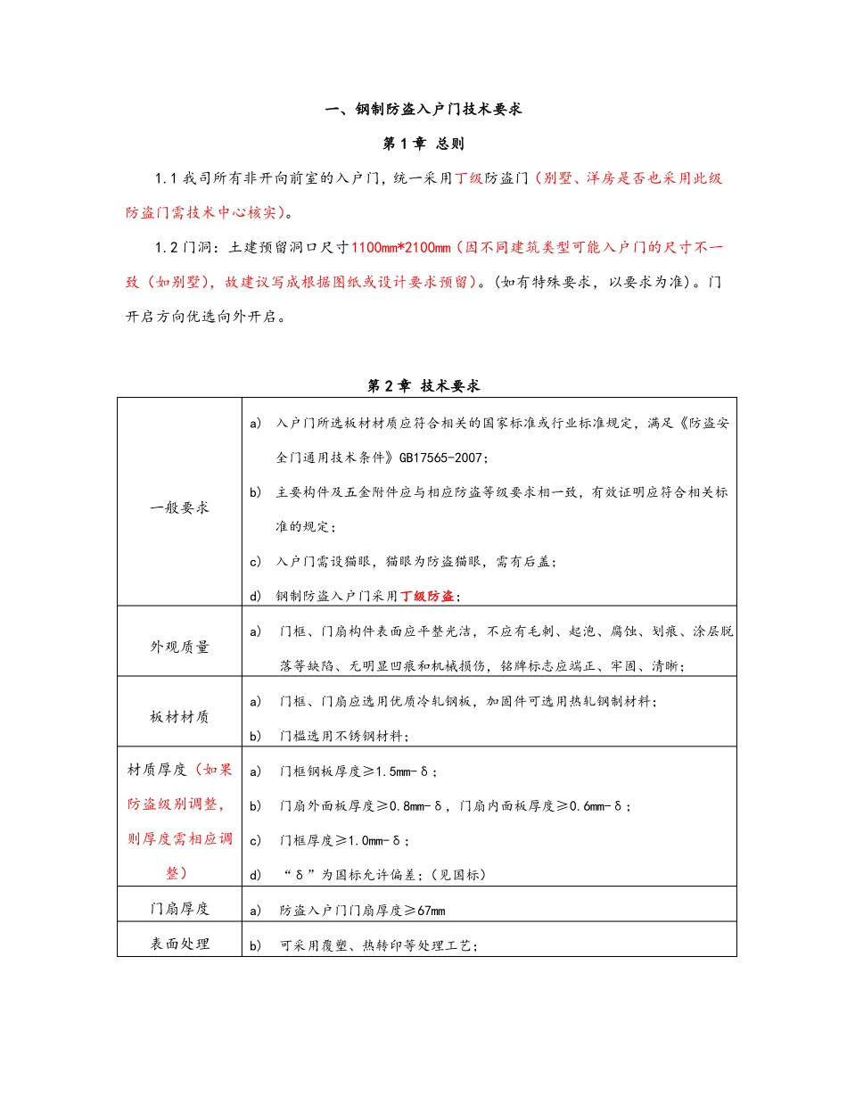 入户门防火门技术要求_第1页