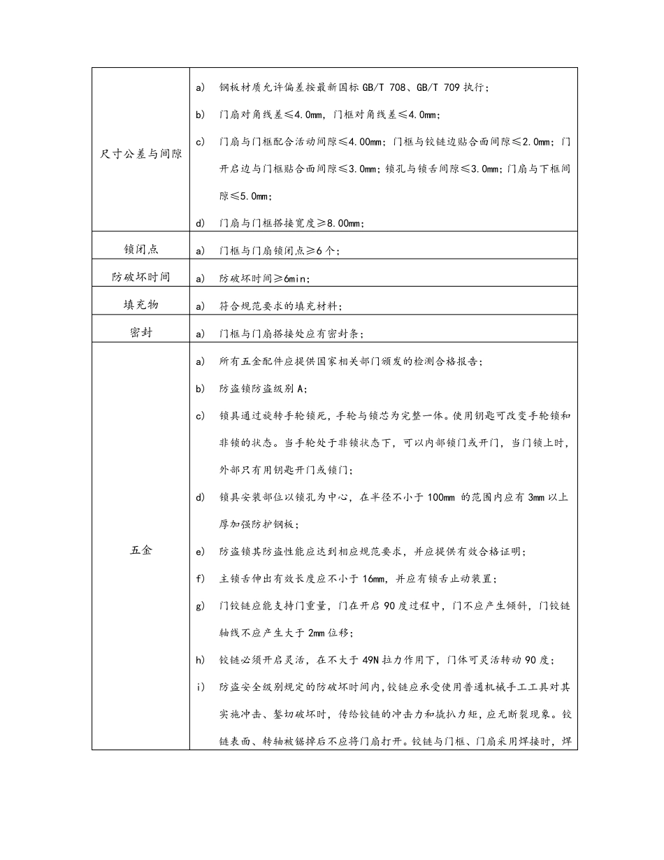 入户门防火门技术要求_第2页