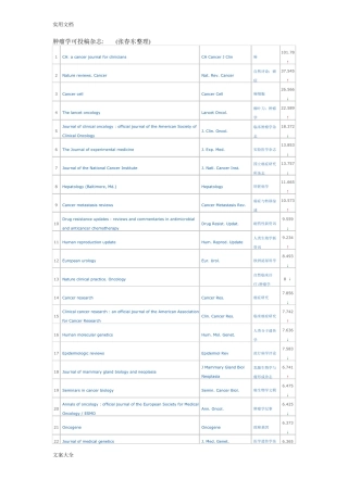 全世界所有肿瘤方面可投稿子地SCI杂志汇总情况,涵盖所有肿瘤方面SCI杂志。