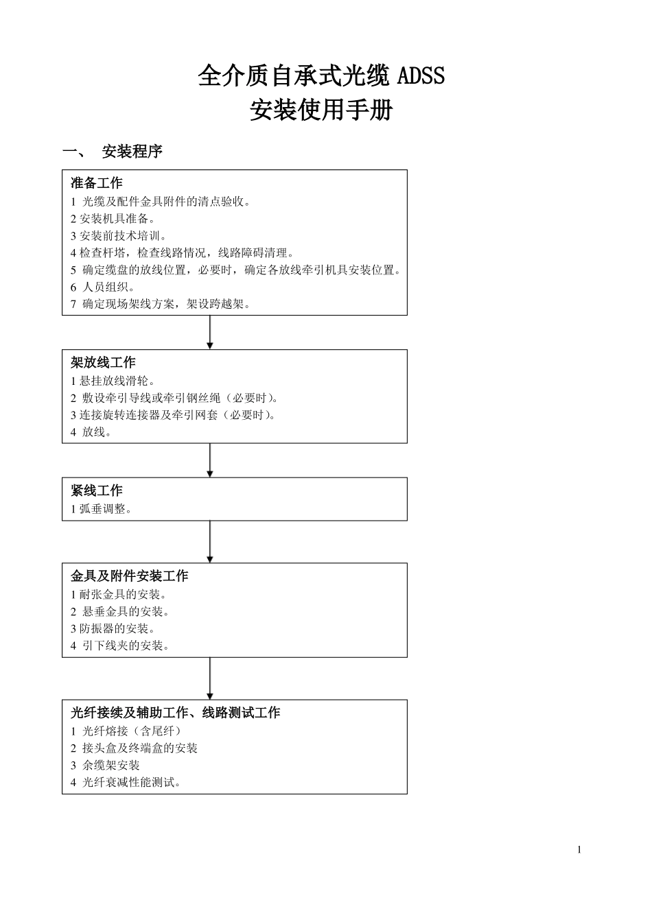 全介质自承式光缆ADSS安装使用手册_第1页
