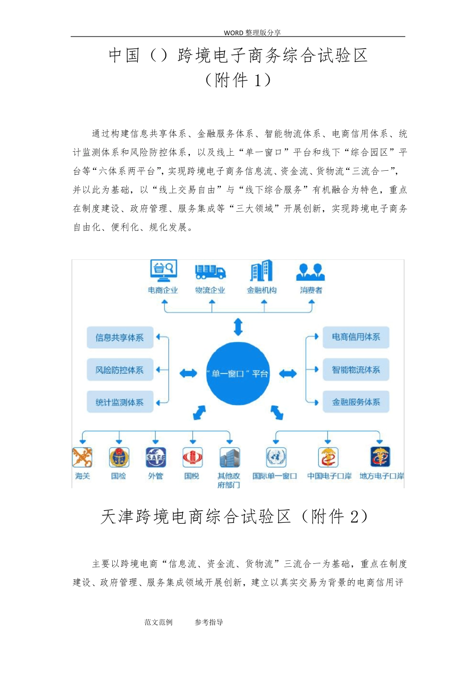 全国13个跨境电商综试区方案简介_第1页