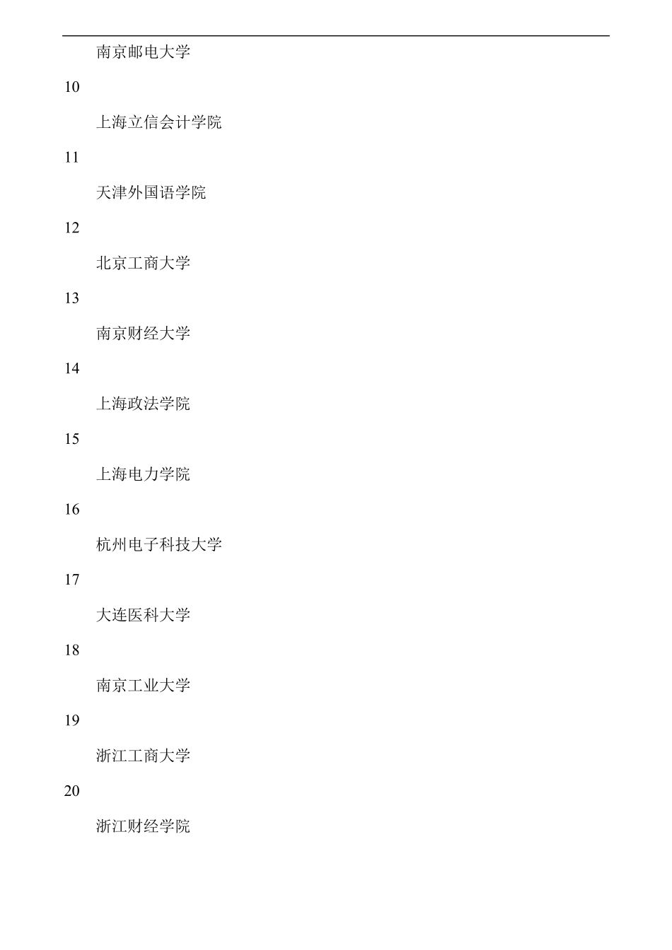 全国二本大学排名大全_1_第2页