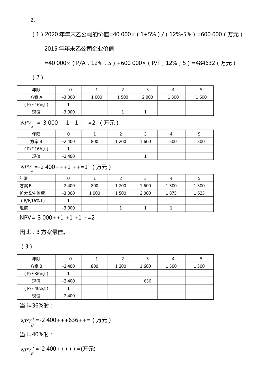 全国会计领军人才培训选拔考试笔试模拟试卷答案_第3页