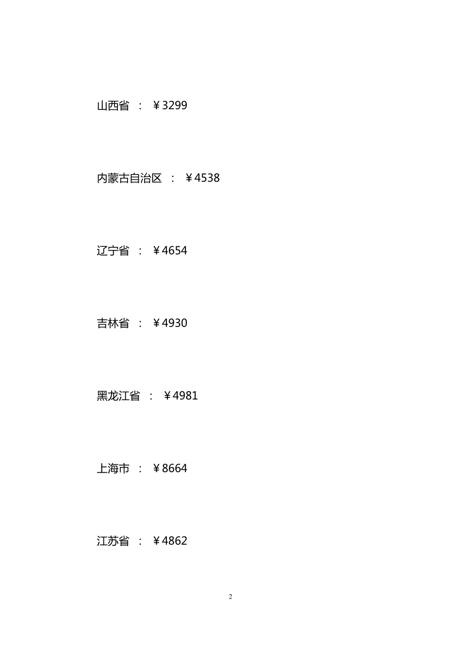 全国各份平均工资_第2页