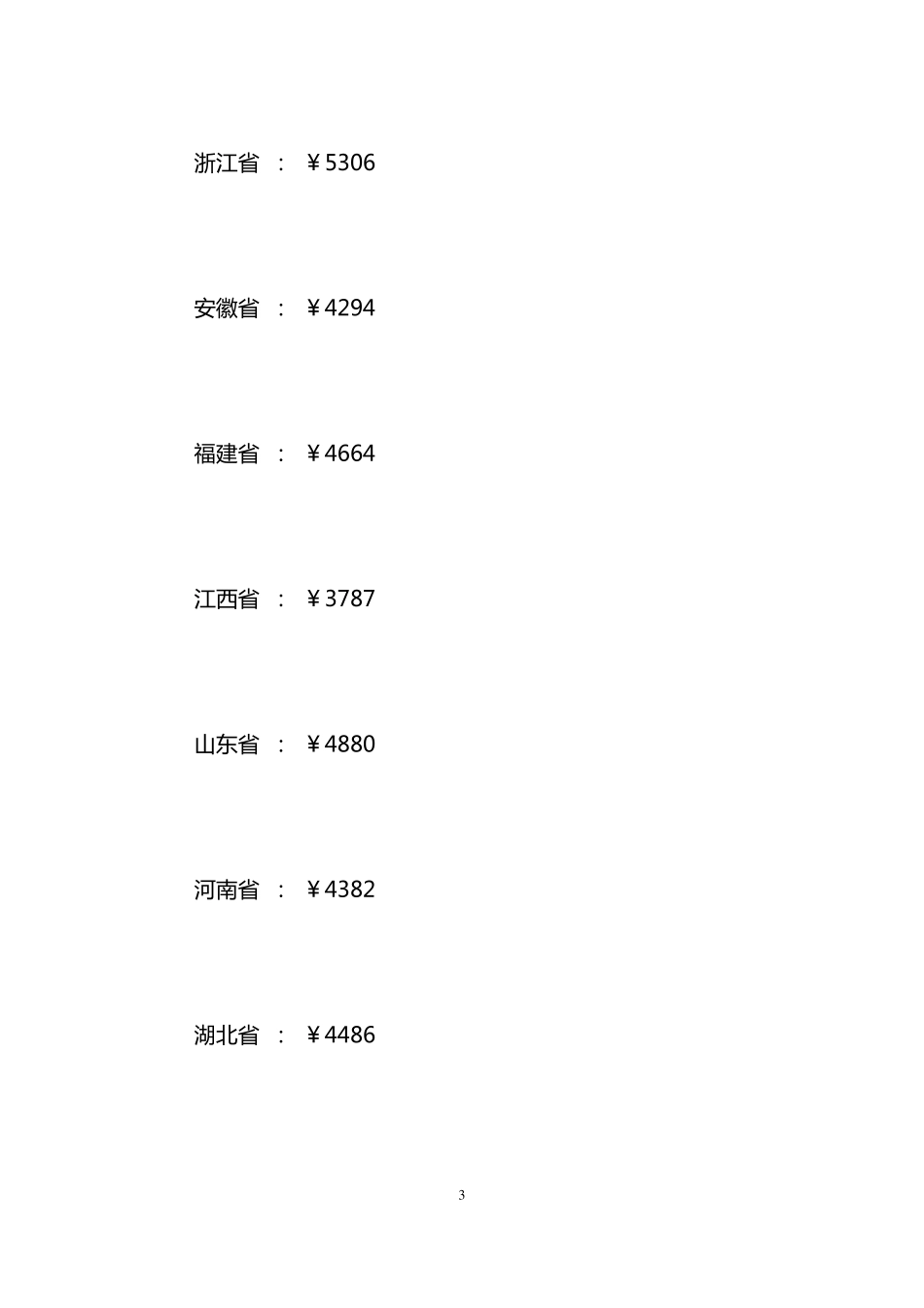 全国各份平均工资_第3页