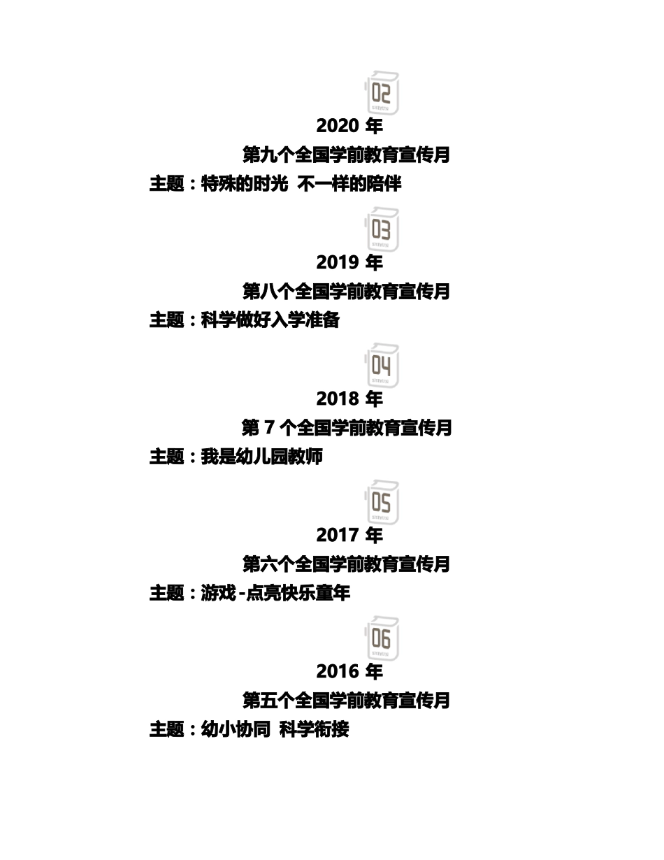 全国学前教育宣传月历年主题回顾_第3页