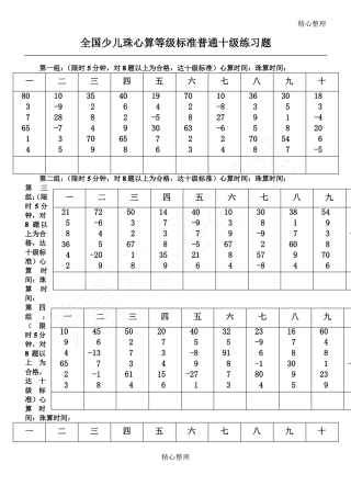 全国少儿珠心算等级标准普通十级练习题