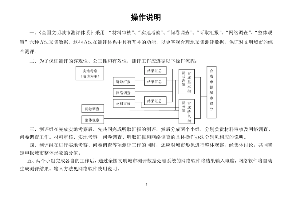 全国文明城测评体系测评操作手册_第3页