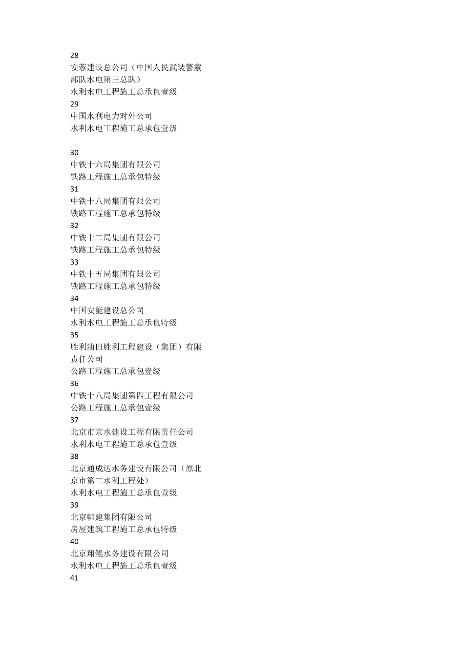 全国水利水电壹级及以上资质企业_第3页