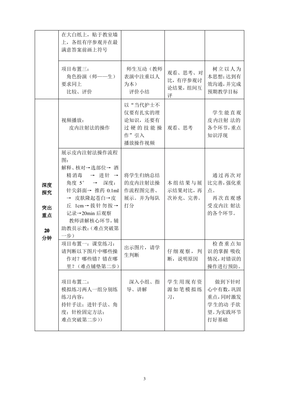 全国职业院校教师教学能力大赛获奖作品教案案例皮内注射法教案设计方案_第3页