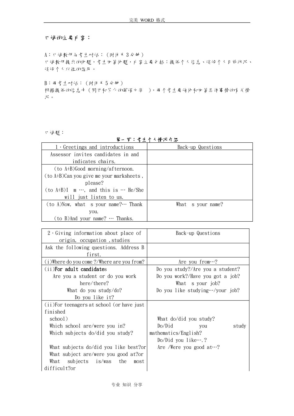 全国英语等级考试一级口试模拟考试题_第1页