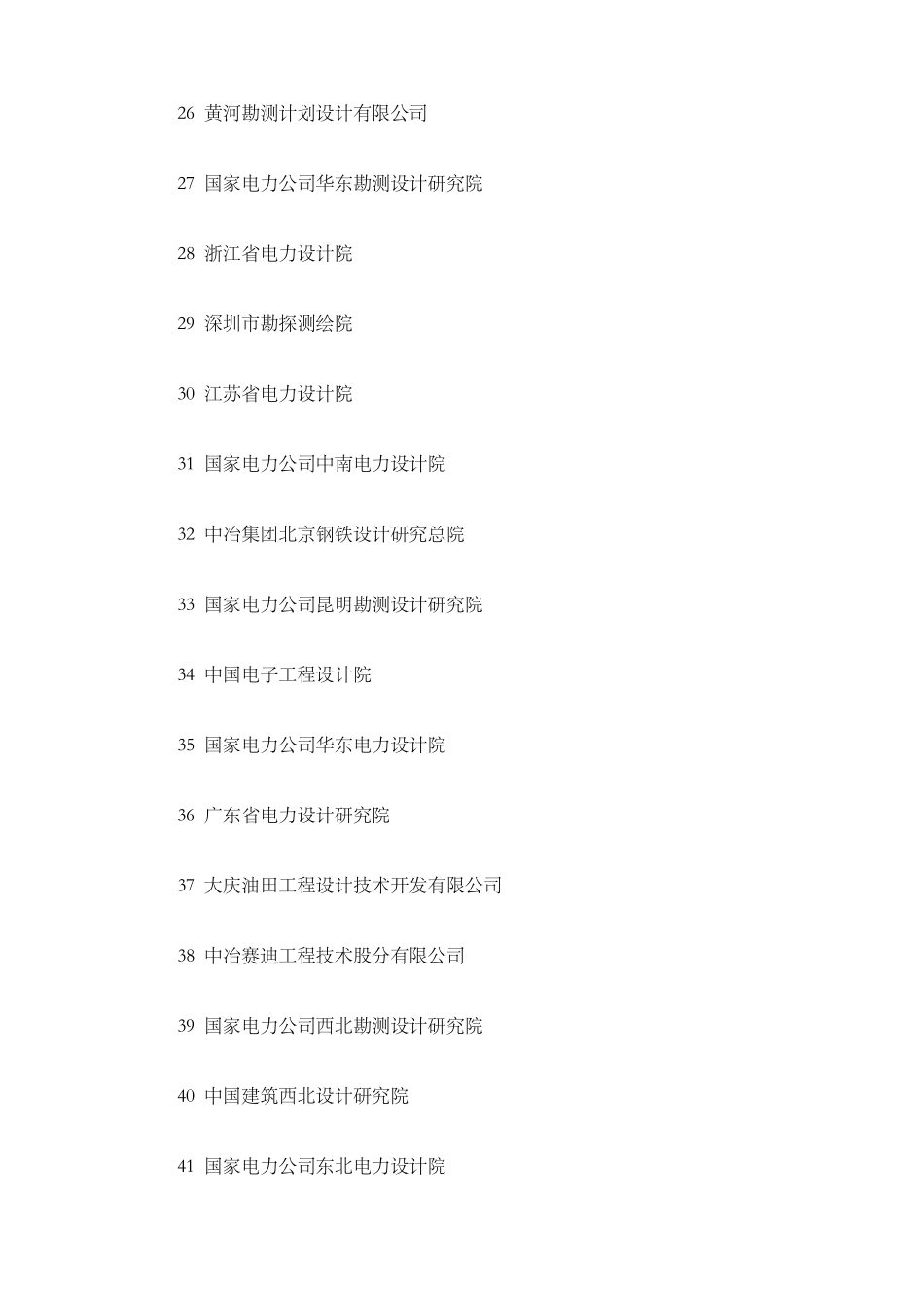 全国设计院排名500强_第3页