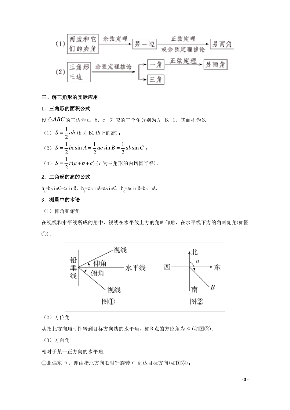 全国通用2018年高考数学考点一遍过专题16正、余弦定理及解三角形文_第3页