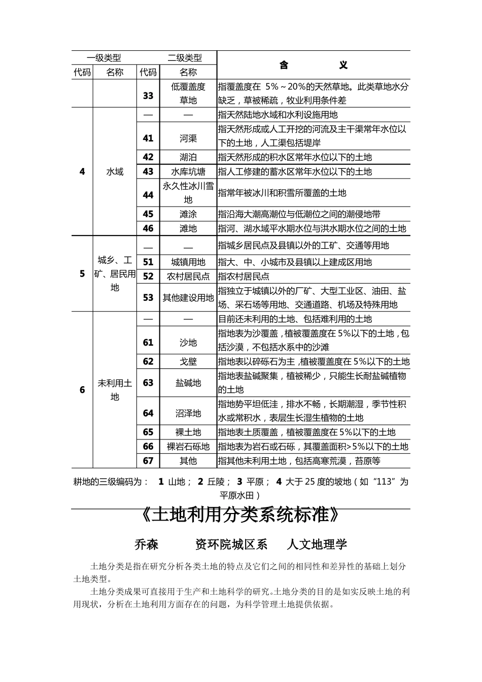 全国遥感监测土地利用覆盖分类体系_第2页
