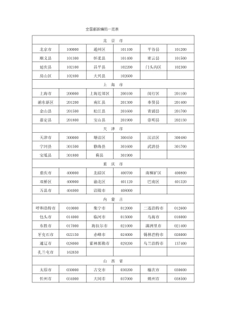 全国邮政编码一览表
