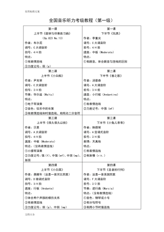 全国音乐听力考级教程