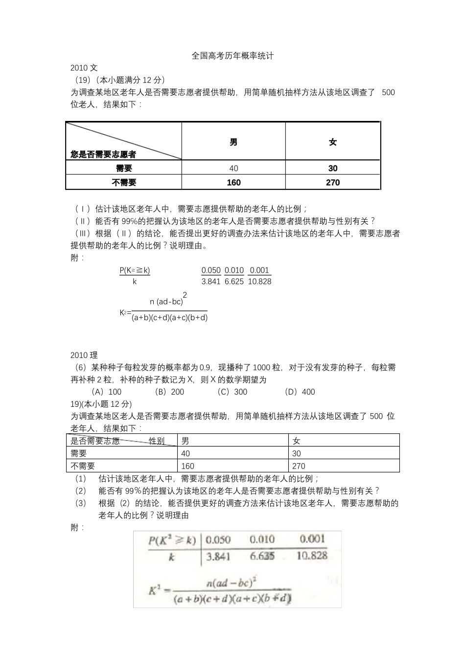 全国高考历年概率与统计_第1页