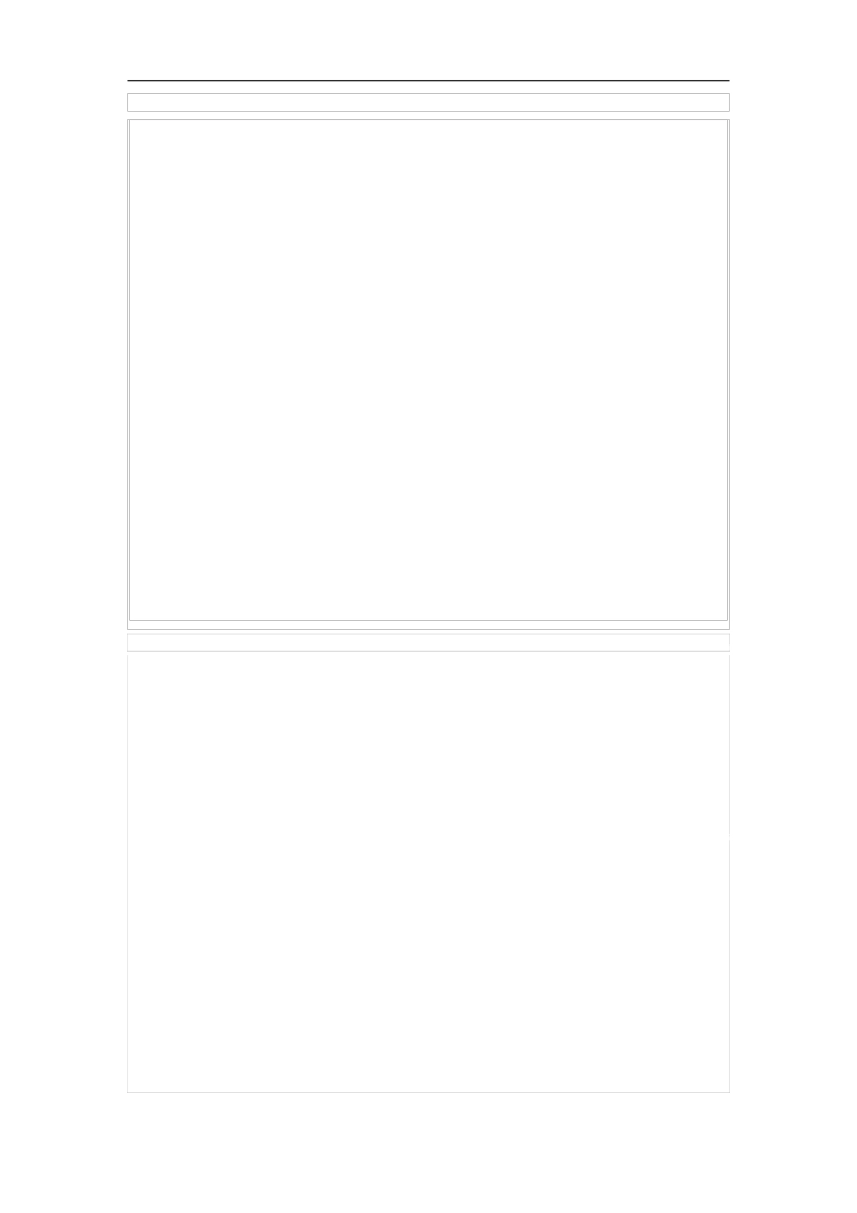 全国高职高专英语写作大赛复赛样题_第2页