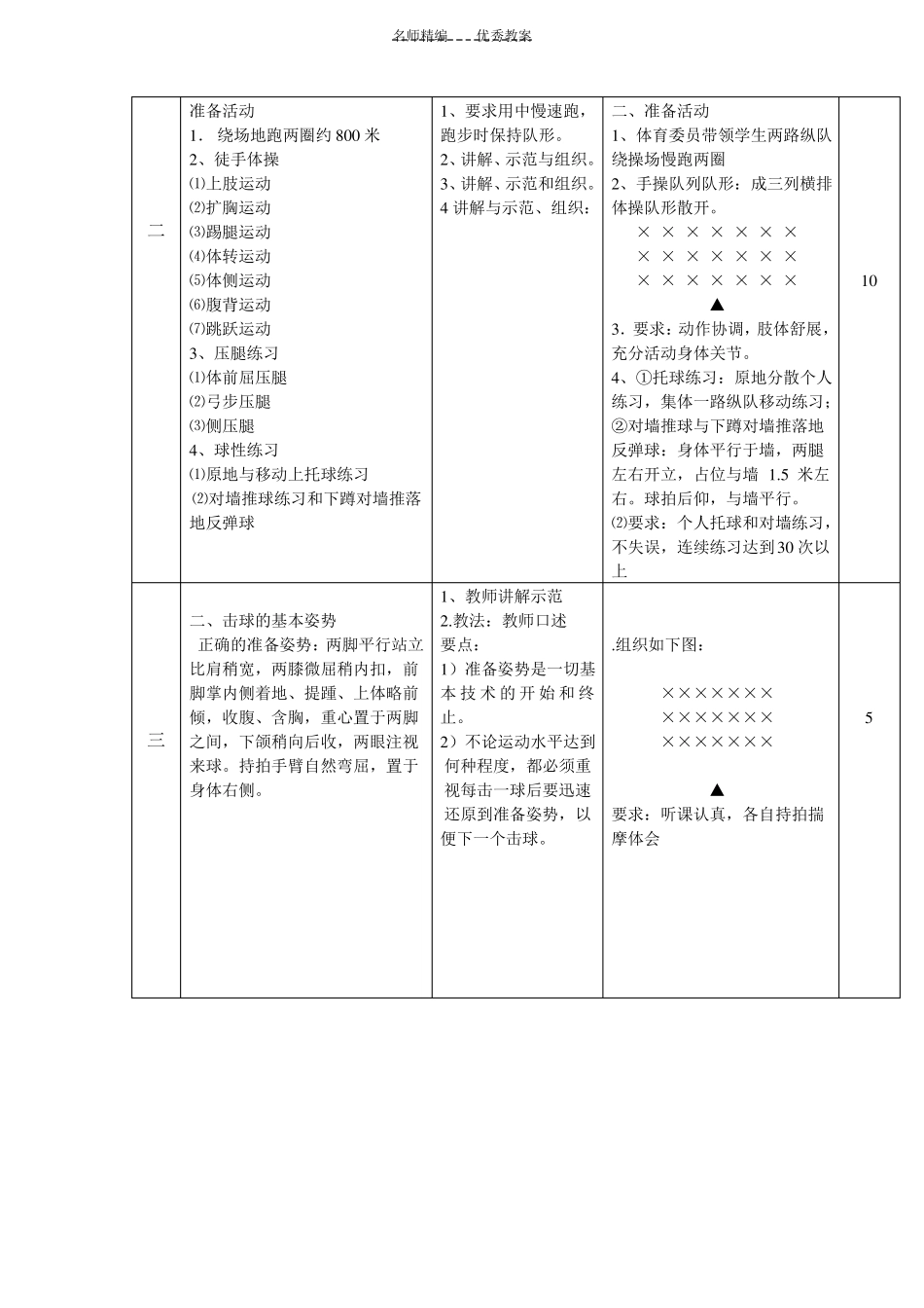 全套乒乓球教案_第2页