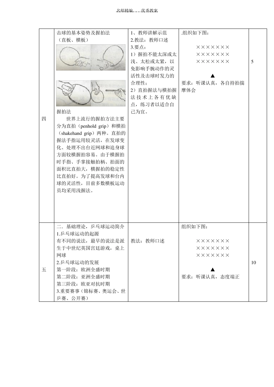 全套乒乓球教案_第3页