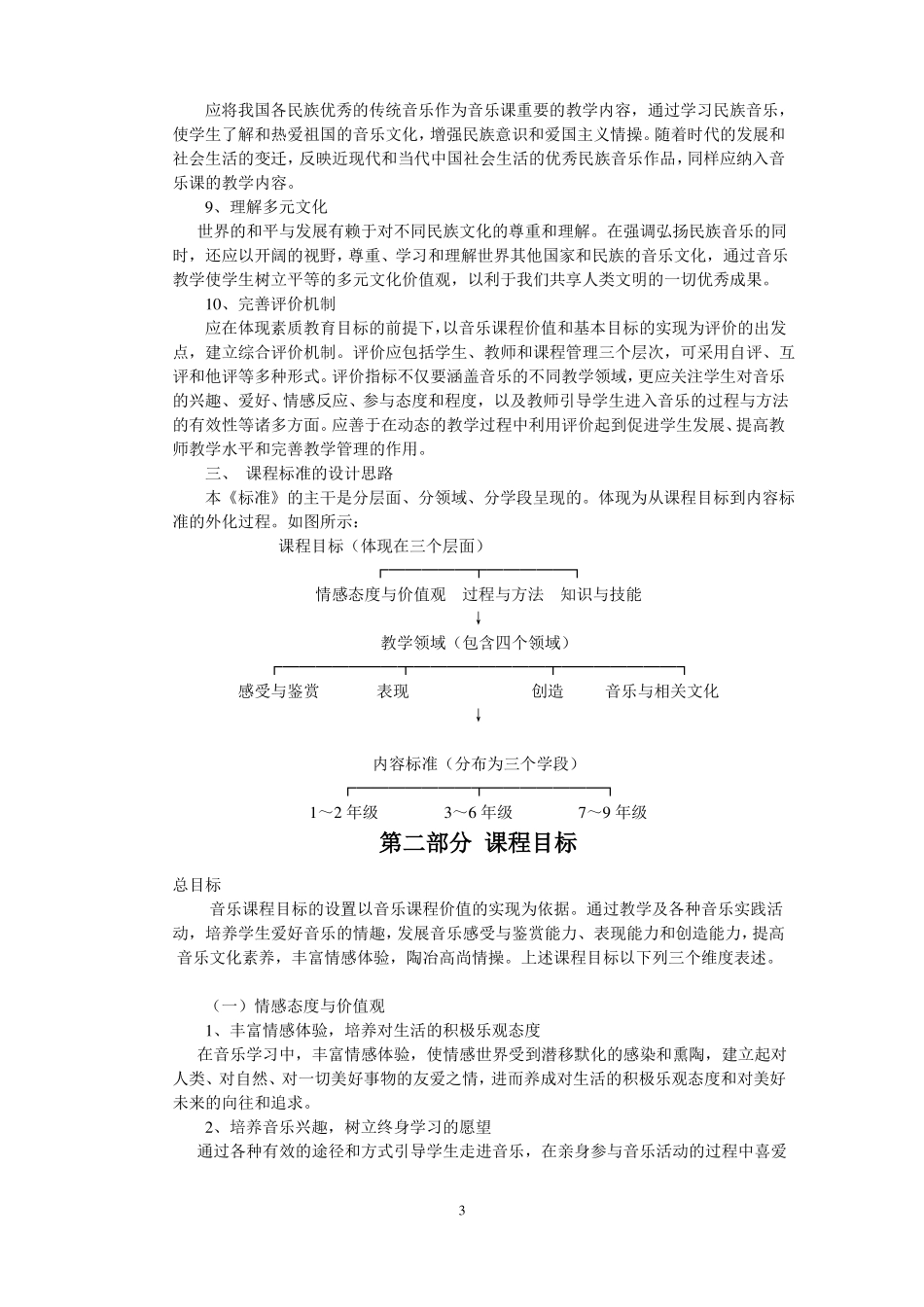 全日制义务教育音乐课程标准试验稿_第3页