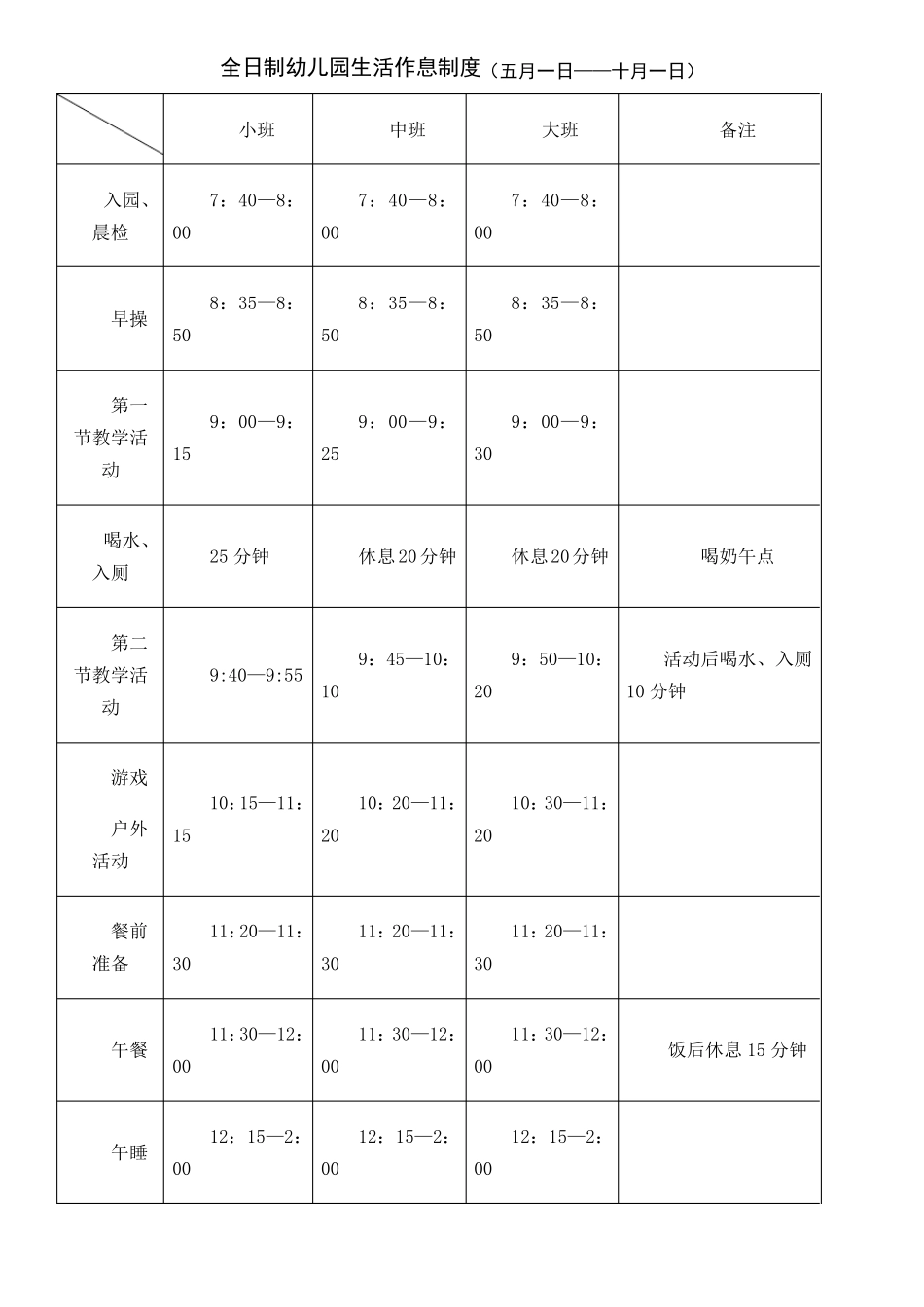 全日制幼儿园生活作息制度_第1页