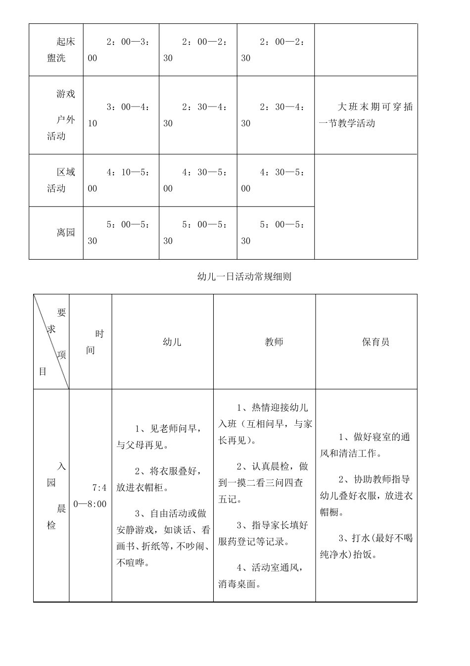 全日制幼儿园生活作息制度_第2页