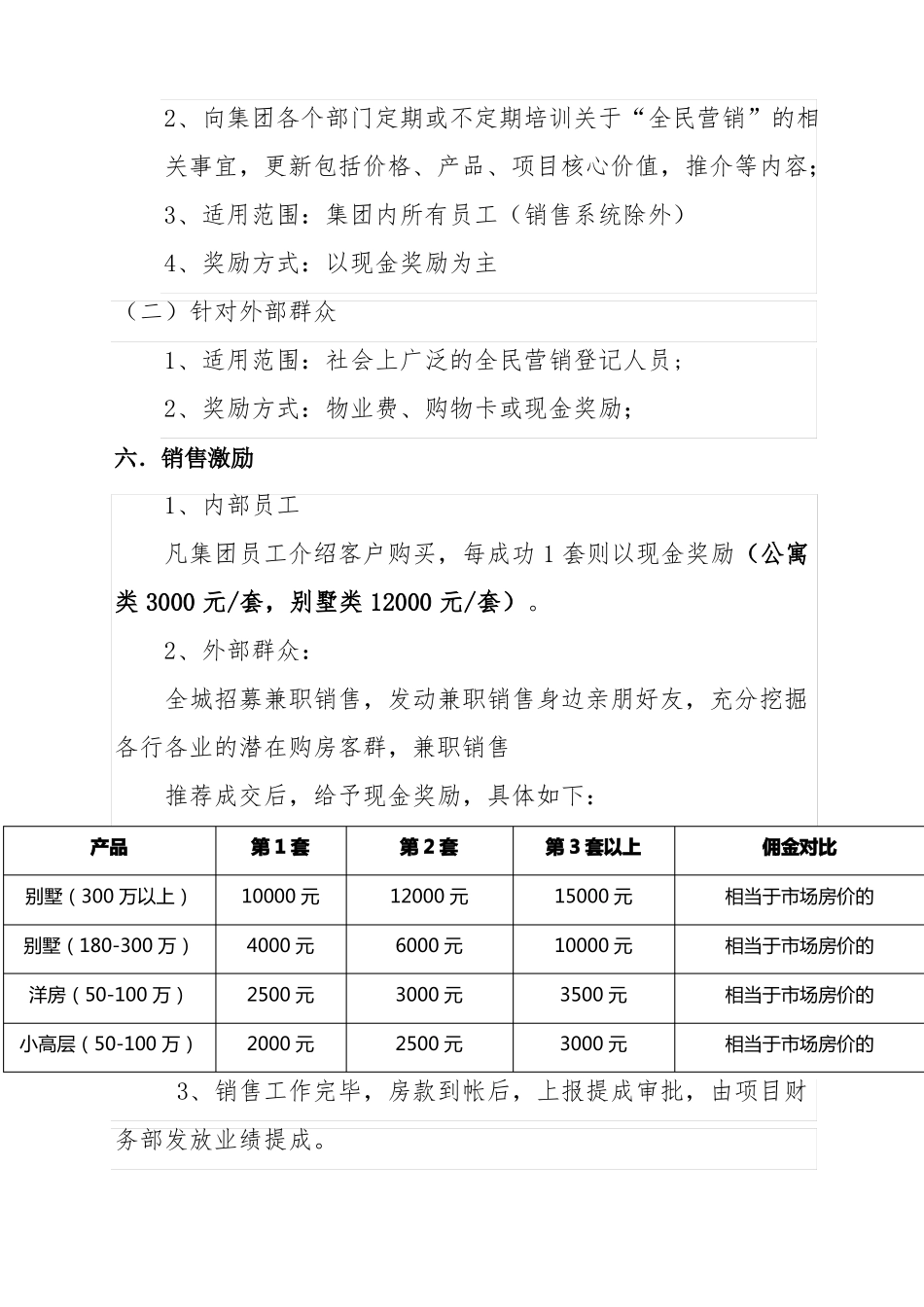 全民营销方案精选_第2页