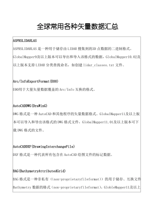 全球常用各种矢量数据汇总