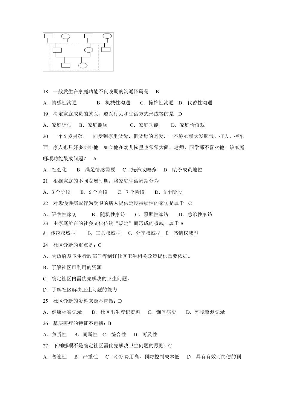 全科医学概论试题库_第3页