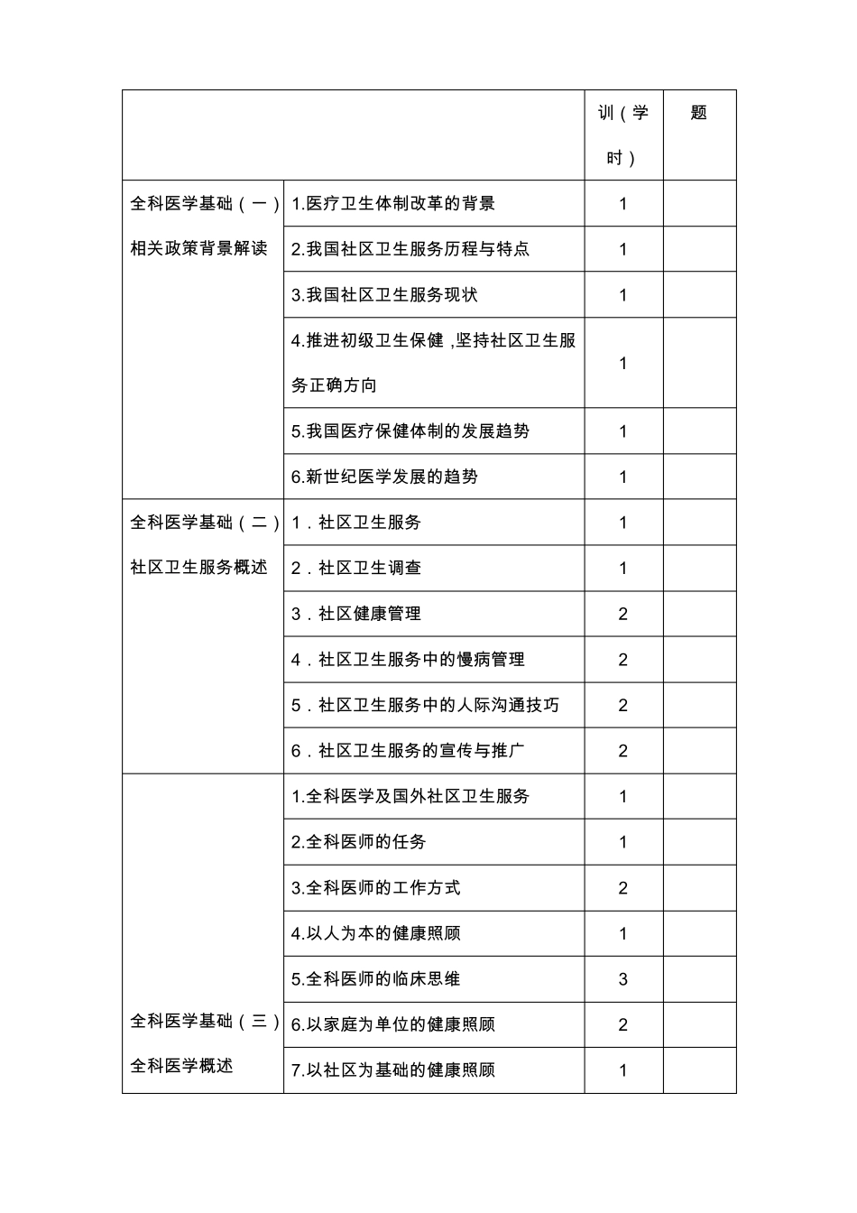 全科医师岗位培训项目理论教学计划教案_第3页