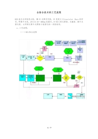 全贴合技术的工艺流程